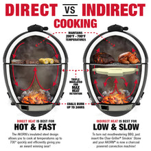 Load image into Gallery viewer, AKORN® Jr. Kamado Charcoal
